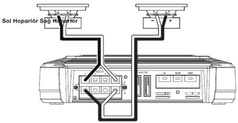 JBL GXA3001 - GX-A604 HOPARLOR BAGLANTILARI: 2 KANALLI CALISMA - 1