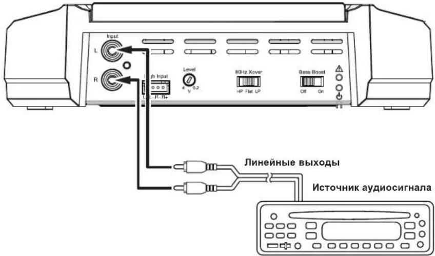 JBL GXA3001 - IIOKJIIOUCHNE ICTOCHNKA AYINOCINHANA K GX-A602:2-KAHALbHAR CNTEMA - 1