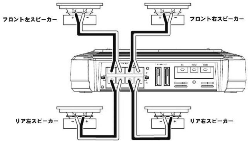 JBL GXA3001 - 一-接统 - 1