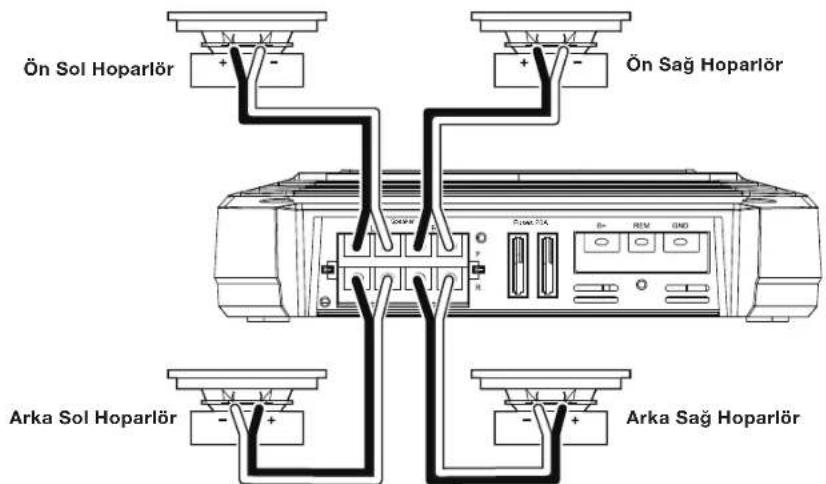 JBL GXA3001 - GX-A604 HOPARLOR BAGLANTILARI: 4 KANALLI CALISMA - 1