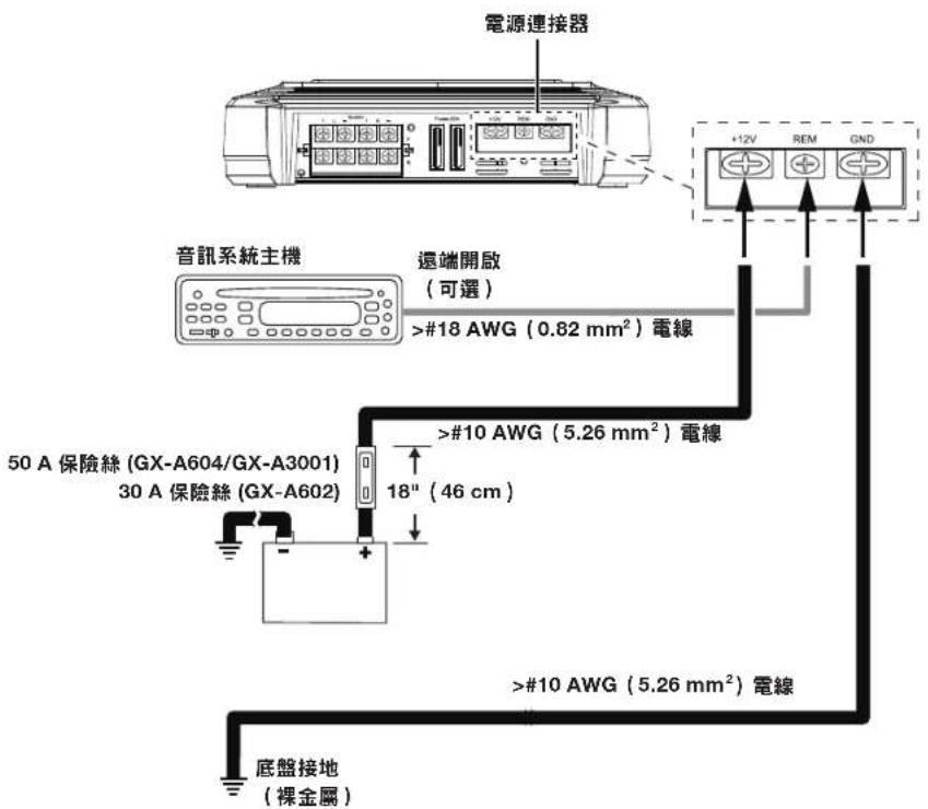 JBL GXA3001 - 電源(12V)連接 - 1