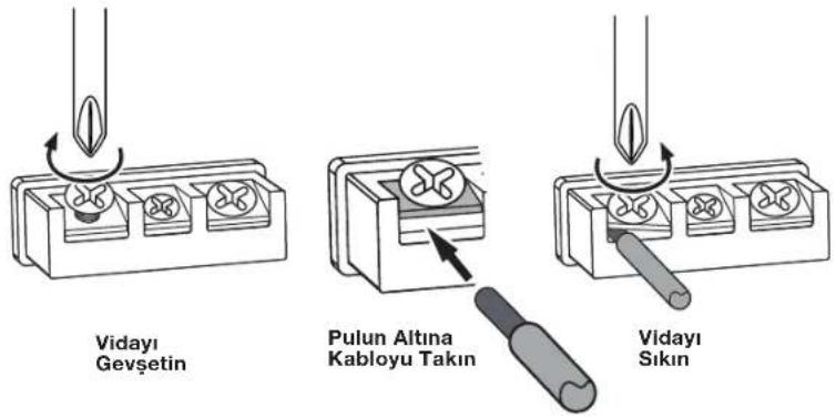 JBL GXA3001 - KONNEKTÖRLERIN KULLANILMASI - 1