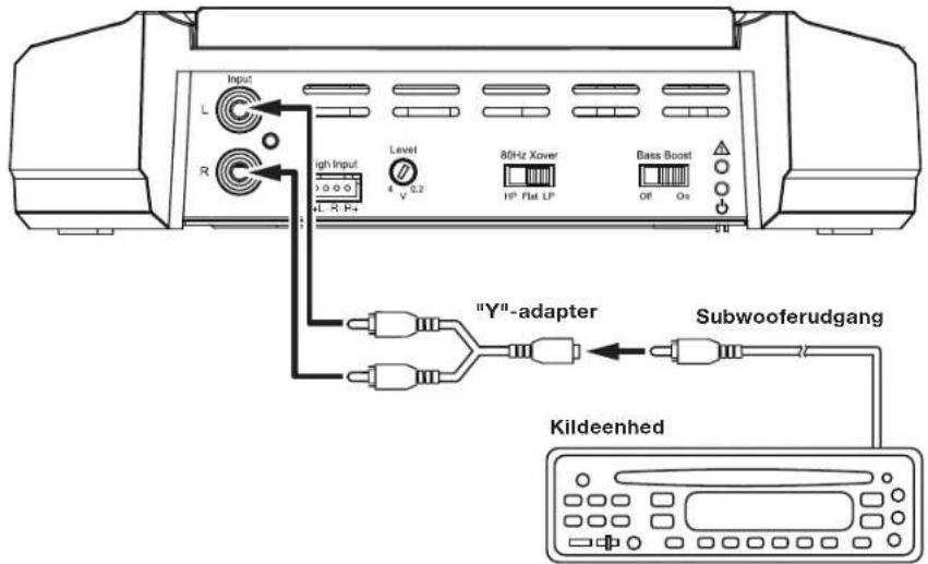 JBL GXA3001 - GX-A602-INDGANGSTILSLUTNINGER: DRIFT MED BROKOBLING - 1