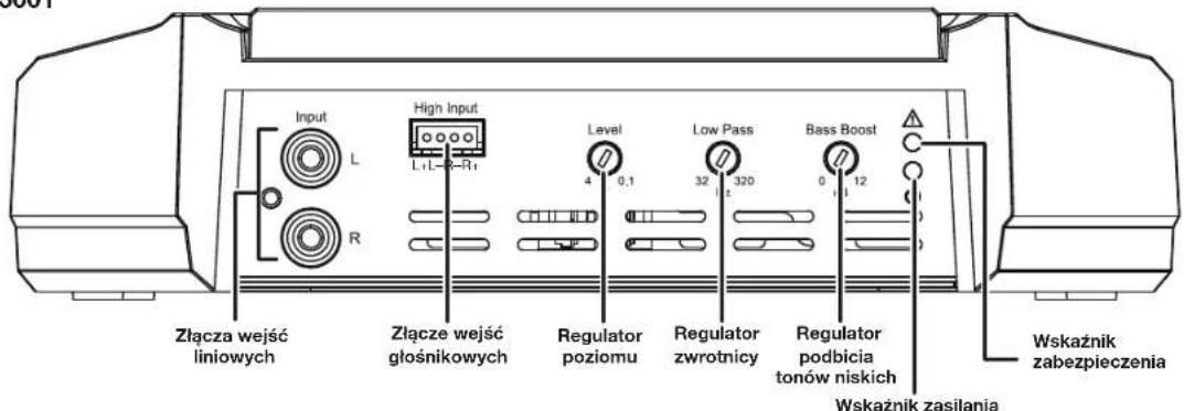 JBL GXA3001 - ELEMENTY STEROWANIA, PODŁACZANIE WEJŚC I WSKAZNIKI - 3