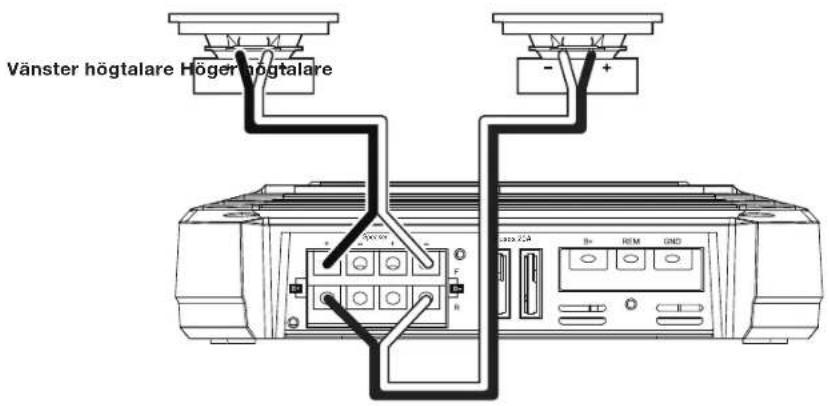 JBL GXA3001 - GX-A604INGANGAR:3-KANALSDRIFT - 2