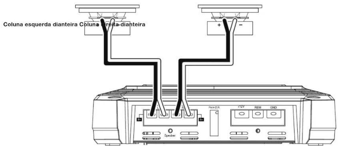 JBL GXA3001 - Impedência minima das colunas: 2 ohms (cada Uma) - 1