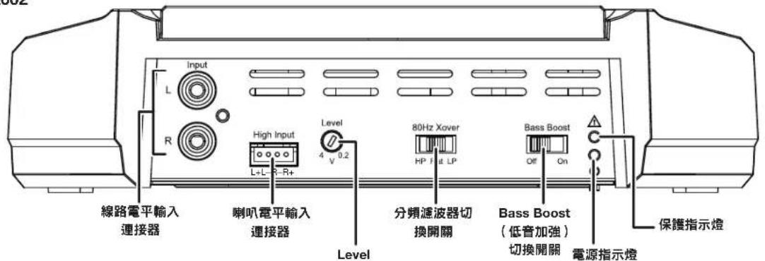 JBL GXA3001 - 控制鈕、輸入連接和指示燈 - 2