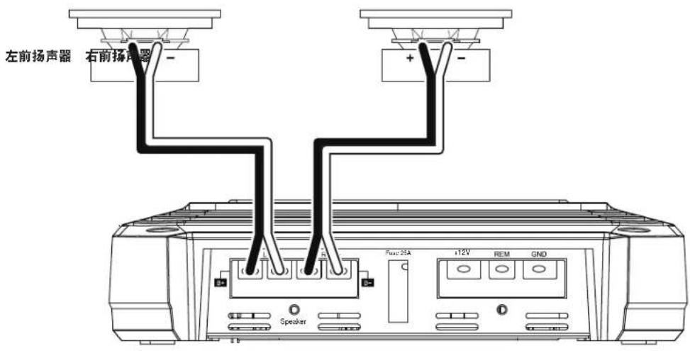 JBL GXA3001 - GX-A602扬声器连接：双声道操作 - 2