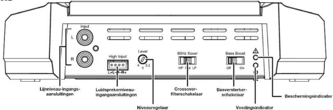 JBL GXA3001 - BEDIENINGSELEMENTEN,INGANGAANSLUITINGEN EN INDICATOREN - 2