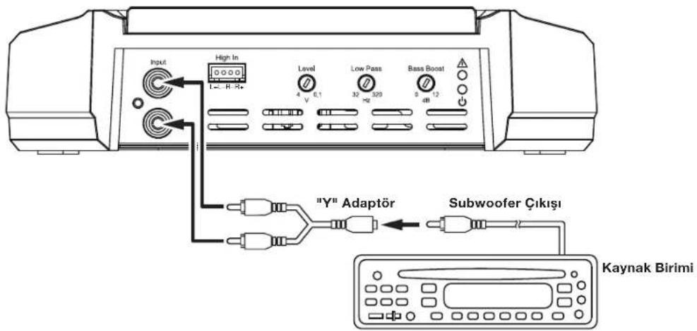 JBL GXA3001 - GX-A3001 GIRIS BAGLANTISI - 1