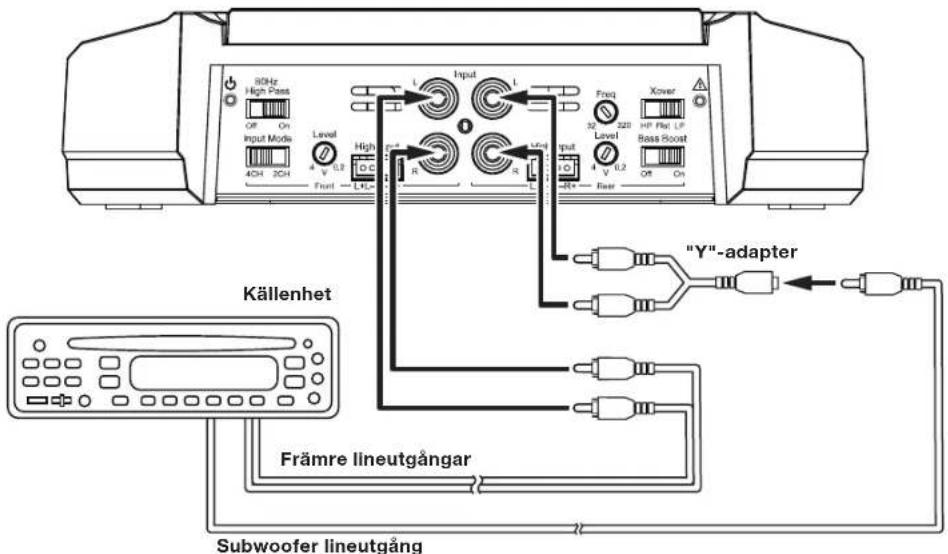 JBL GXA3001 - GX-A604INGANGAR:3-KANALSDRIFT - 1