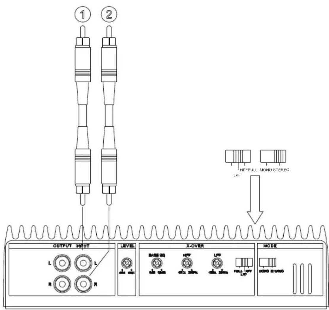 ① ② OUTPUT INPUT LEVEL X-OVER MODE HPFFULL MONO STEREO LPF