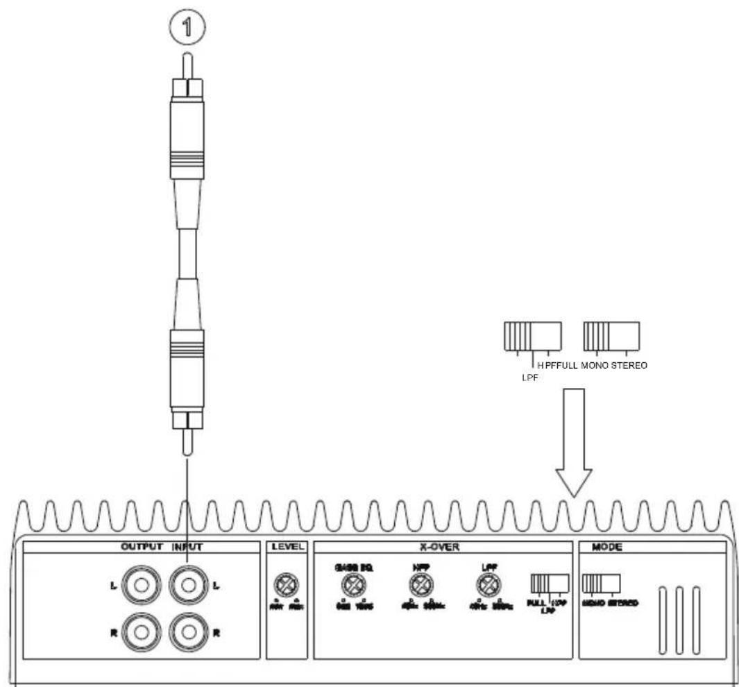1 HPFFULL MONO STEREO LPF OUTPUT INPUT LEVEL X-OVER MODE L L R R GASSE EQ NFP LPF GASSE VINS GASSE SENS GASSE MENS PULL COP LWP MASCOUT STEREO