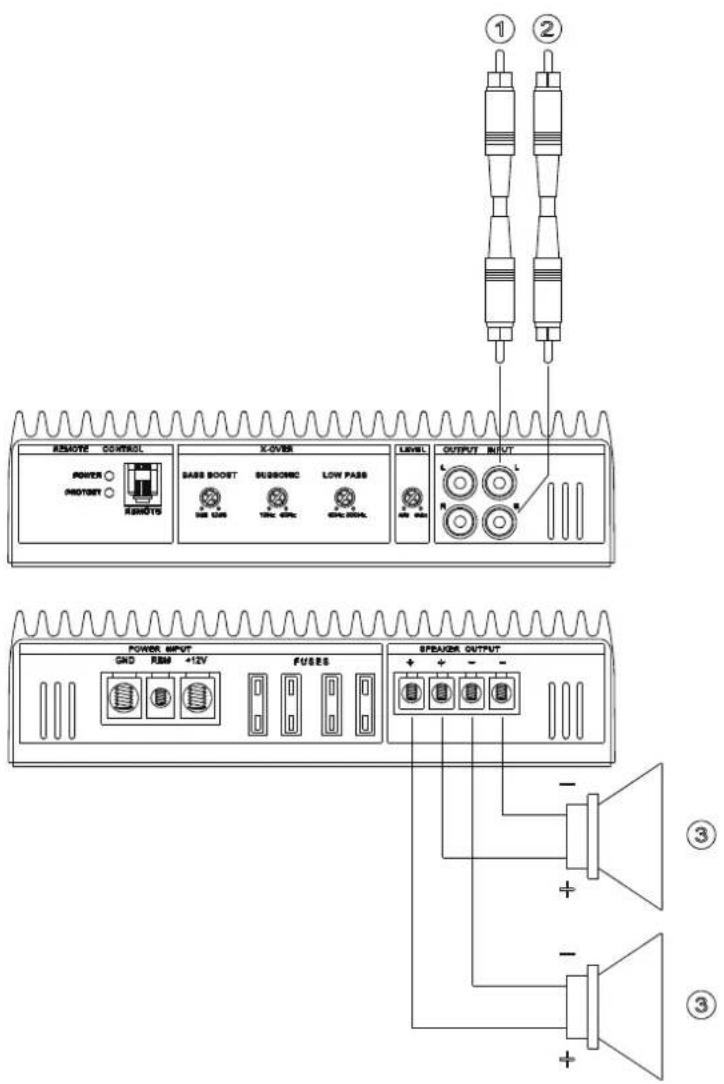 ① ② REMOTE CONTROL POWER ○ PROTONY ○ RESIGHTS X-OVER SASS BOOST USB LUX SUBSONIC 10V OFFC LOW PASS OUTPUT INPUT LEVEL RIN POWER INPUT GND REM +12V FUSES SPRAXIS OUTPUT + - - + - - ③ ③ + - +