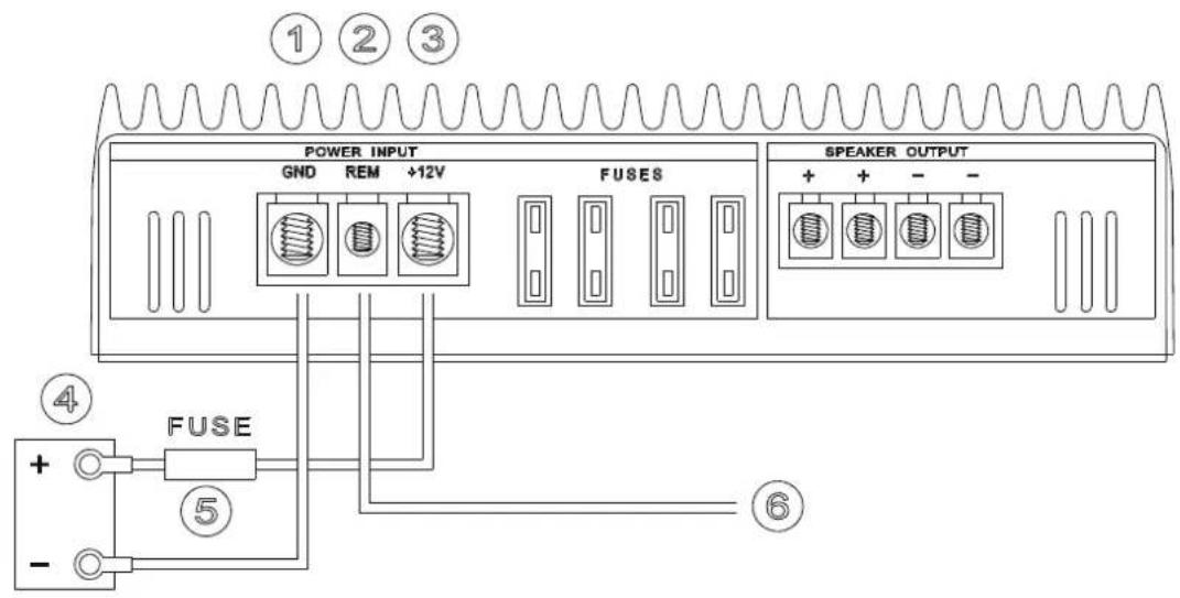 POWER INPUT GND REM +12V FUSES SPEAKER OUTPUT + + - - ① ② ③ ④ FUSE ⑤ ⑥