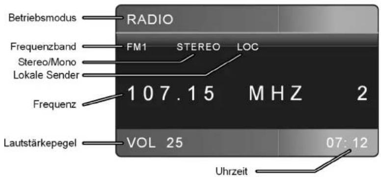 MEDION P 62010 - Radiobetrieb: Grundfunktionen - 1