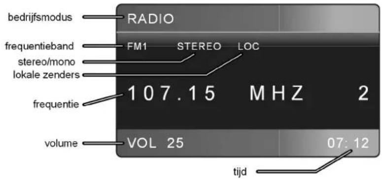 MEDION P 62010 - Radiomodus: Basisfuncties - 1