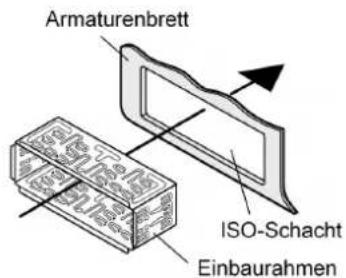 MEDION P 62010 - Den Einbaurahmen montieren - 10