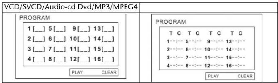 MEDION P 62010 - Titelprogramming - 1