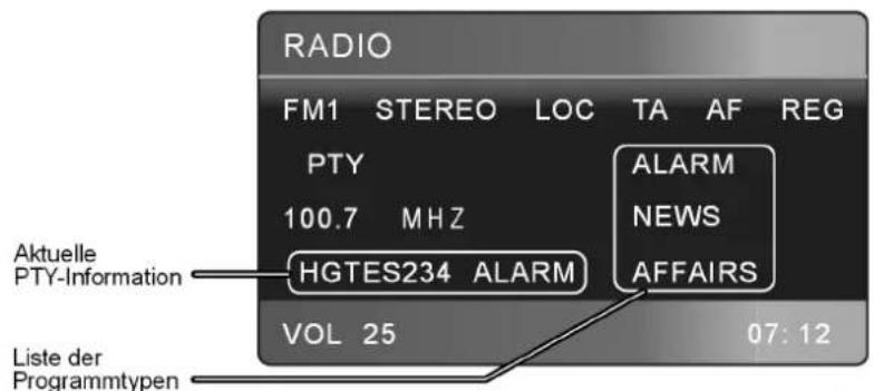 MEDION P 62010 - Alternative Frequenzen (Taste AF) - 4