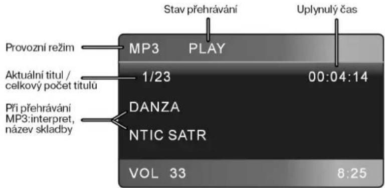 MEDION P 62010 - Vkladani a vvjimani kompaktnich disku - 2