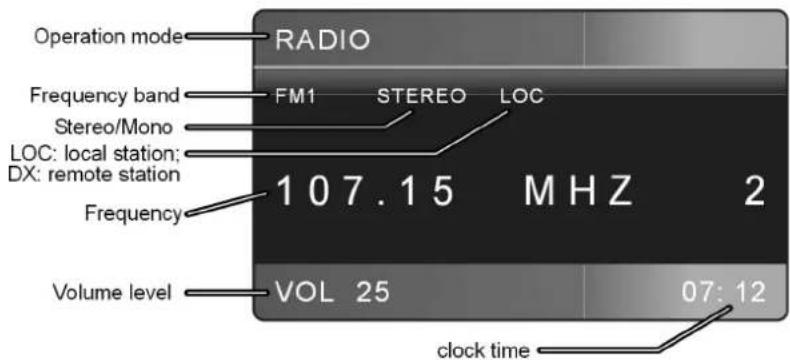 MEDION P 62010 - Radio operation: basic functions - 1