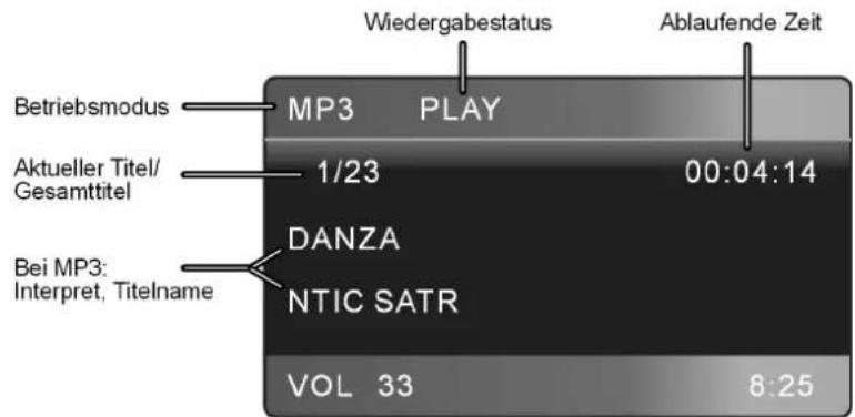 MEDION P 62010 - Disks einlagen und herausnehmer - 3
