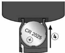 MEDION P 62010 - Operating the remote control - 3