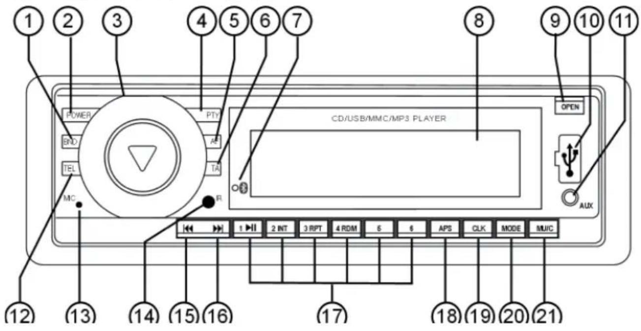 MEDION MD 83328 LIFE P62025 - Panneau de commande - 1