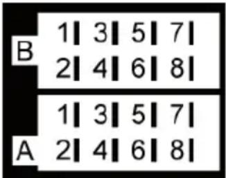 MEDION MD 83328 LIFE P62025 - Répartition des différents éléments du bloc de fiches ISO sur l'autoradio - 1