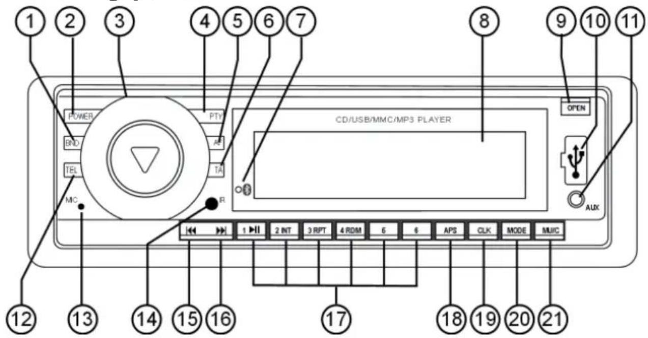 MEDION MD 83328 LIFE P62025 - Bedieningspaneel - 1