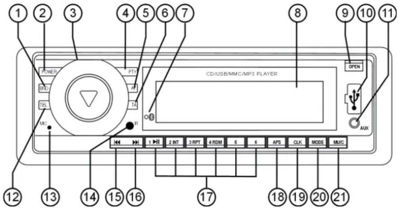 MEDION MD 83328 LIFE P62025 - Bedienteil - 1