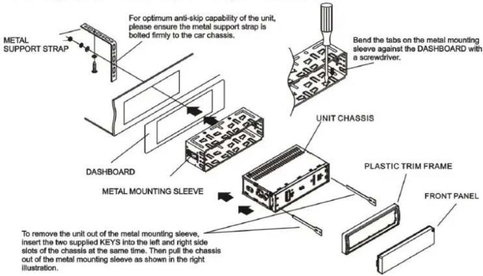 LENCO CS430BT - INSTALLATION METHOD - 1