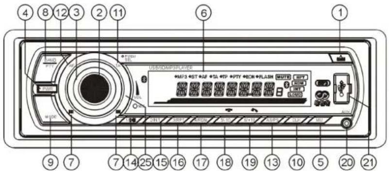 LENCO CS430BT - 1