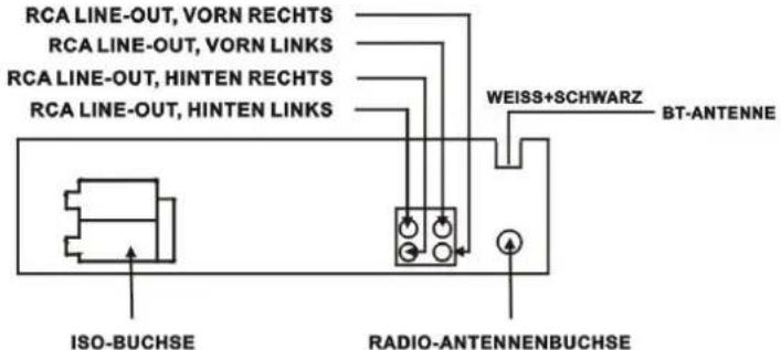 LENCO CS430BT - NOTE - 3