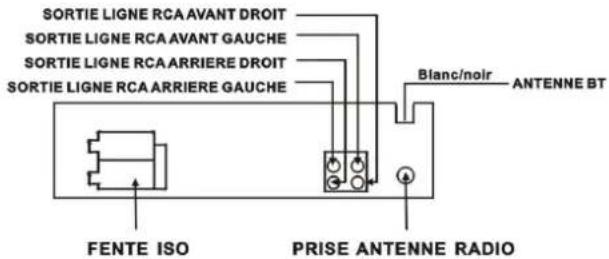LENCO CS430BT - NOTE - 4