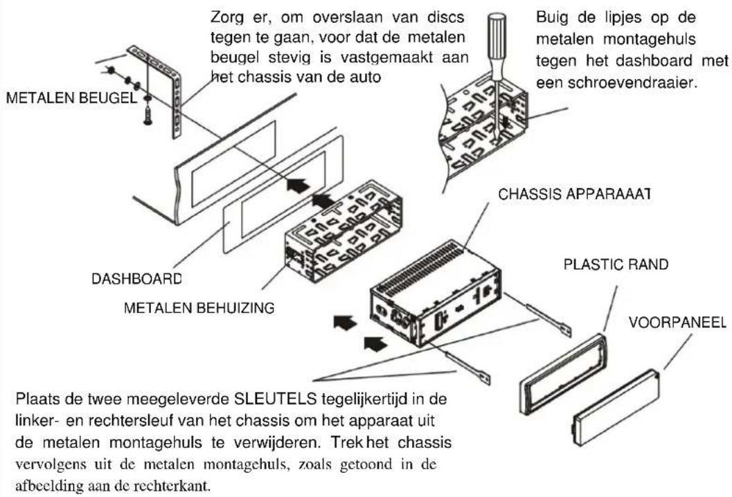 LENCO CS430BT - INSTALLATIE-INSTRUCTIES - 1