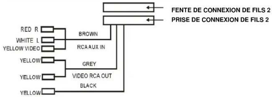 LENCO CS470DVD - NOTES - 1