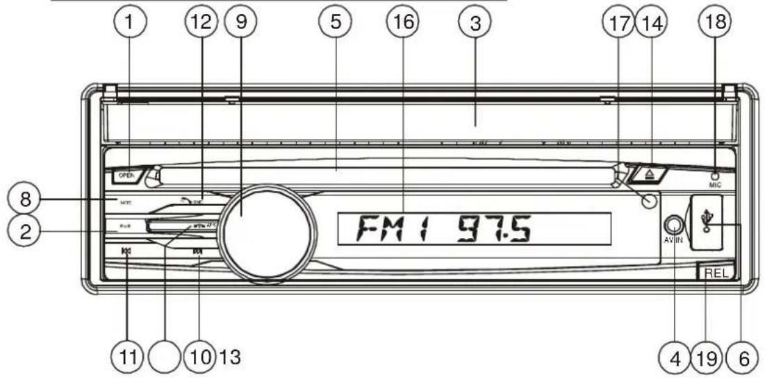 LENCO CS470DVD - Replace Battery in the Remote Control: - 2