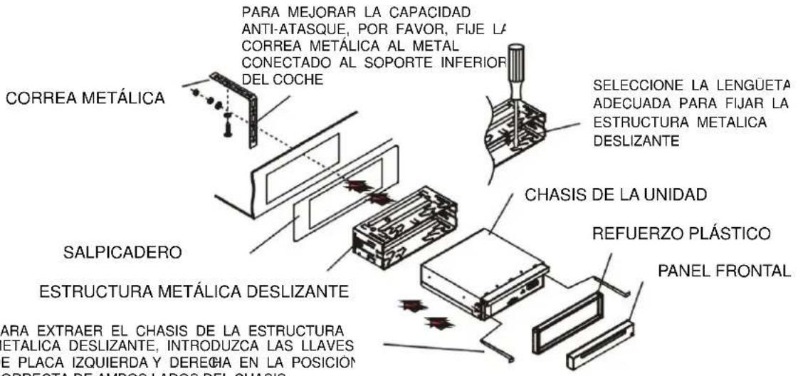 LENCO CS470DVD - INSTRUCCIONES DE INSTALACIÓN - 1