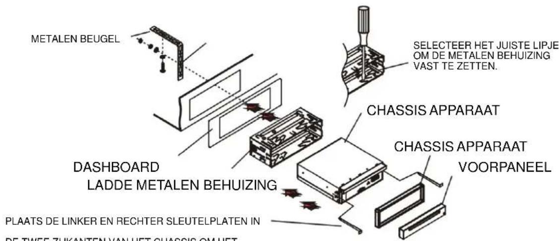 LENCO CS470DVD - INSTALLATIE-INSTRUCTIES - 1