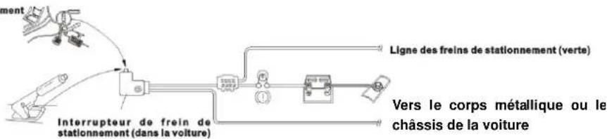 LENCO CS470DVD - NOTES - 2