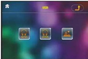 LENCO CS470DVD - Botón TA [Anuncio de tráfico] - 1