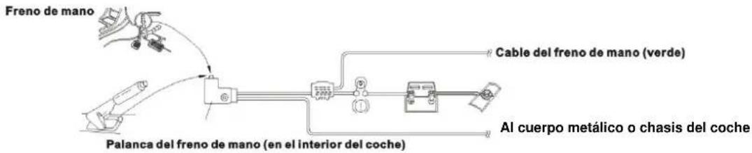 LENCO CS470DVD - Descripción de la conexión del cable del freno de mano al sistema de freno de mano incorporado en el coche - 1