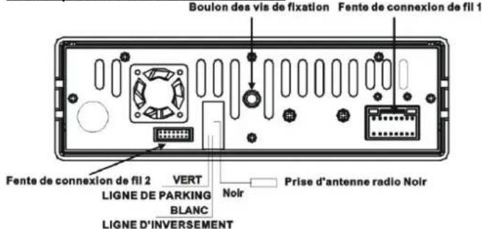 LENCO CS470DVD - Description des fils de connexion - 1