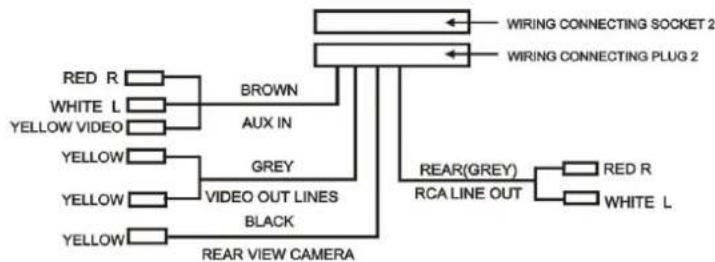 LENCO CS470DVD - NOTES: - 1