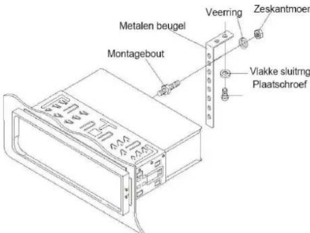 LENCO CS351 - Het apparatus installeren - 3
