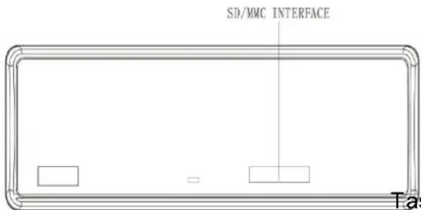 LENCO CS351 - SD/MMC-BETRIEB (OPTIONAL) - 1