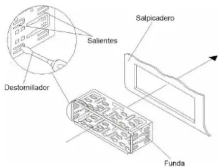 LENCO CS351 - Instalar la unidad - 2