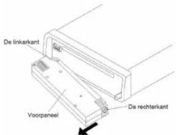 LENCO CS351 - Het Voorpaneel Installeren - 1